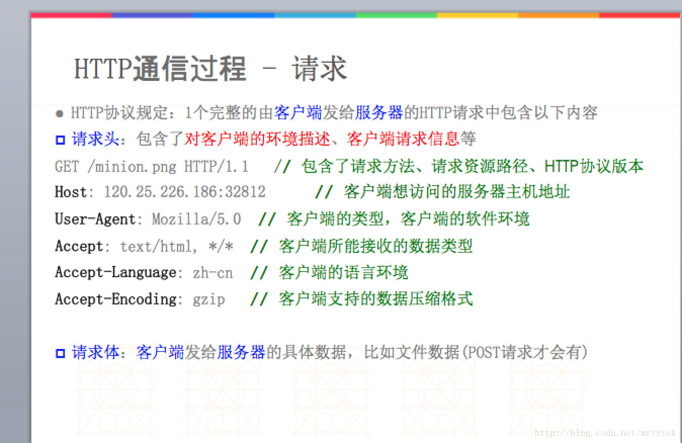 http请求客户端下载http请求错误怎么解决