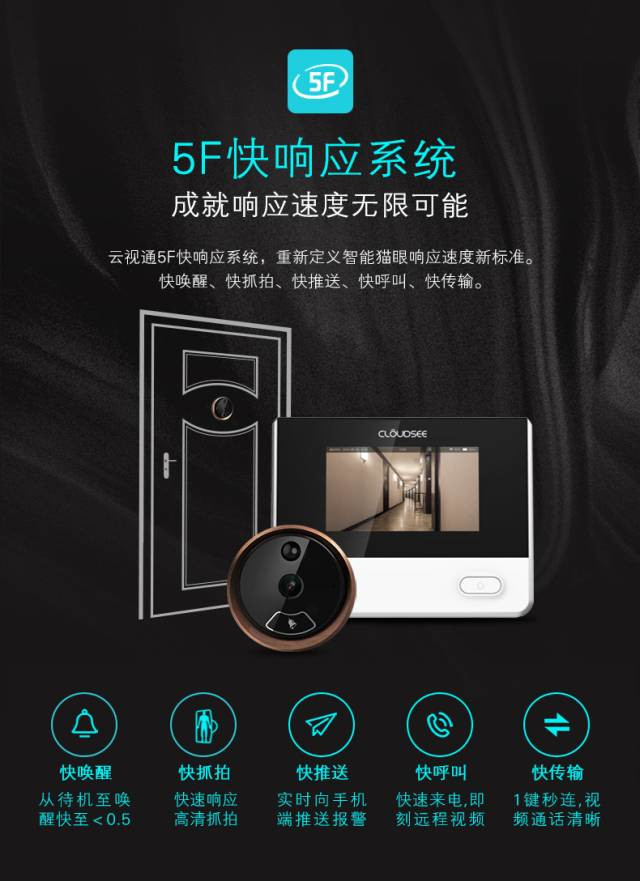 云视通手机版云视通访客登录-第2张图片-太平洋在线下载