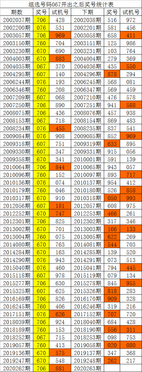 878彩票官网下载手机版彩票app大全668彩票软件-第2张图片-太平洋在线下载