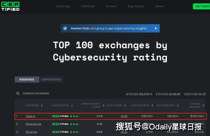 gateio海外版苹果版下载苹果手机怎么下载gateio软件