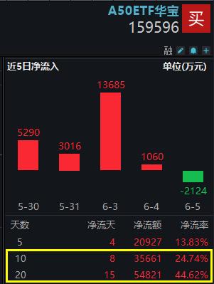 万得股票客户端万得股票终端官网