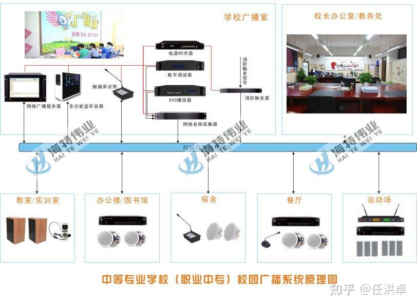 校园客户端原理四川和校园app下载-第2张图片-太平洋在线下载