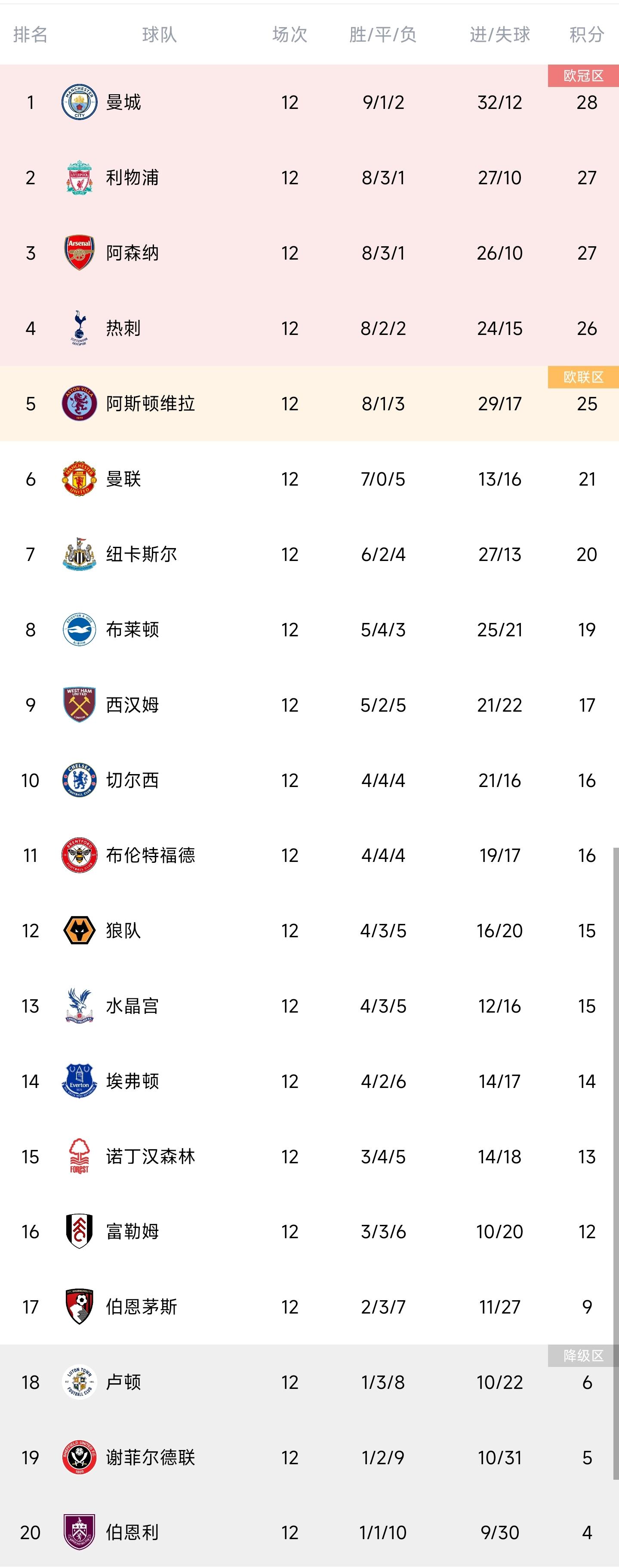 客户端异常侦测客户端出现异常信息请查看详细信息-第2张图片-太平洋在线下载
