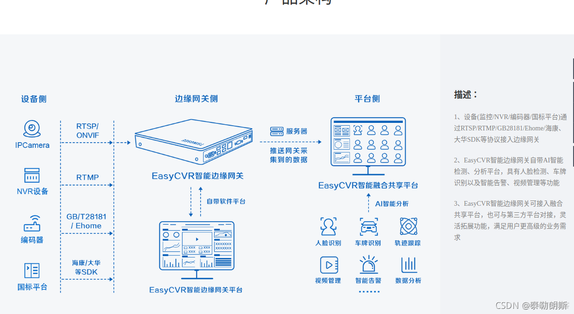 海康个人客户端海康威视4200官网下载-第2张图片-太平洋在线下载