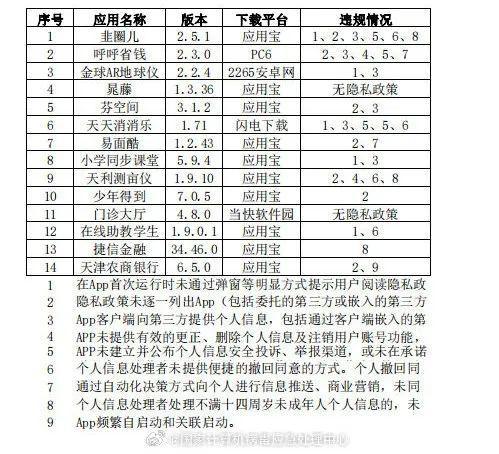 韭圈儿苹果版韭圈儿创始人韩超-第2张图片-太平洋在线下载