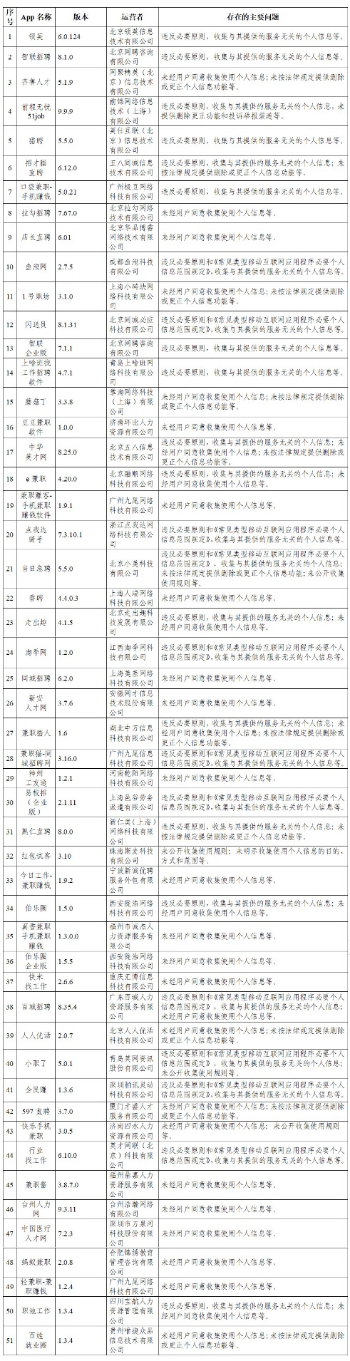 51前程无忧客户端前程无忧51job电脑版