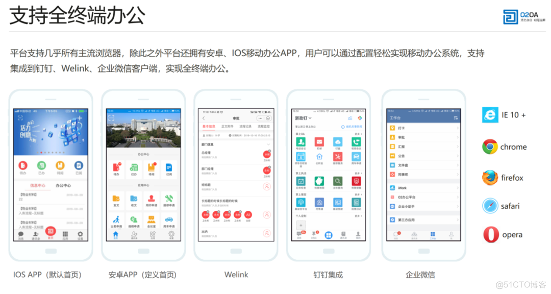 oa有安卓版吗emobile7安卓版