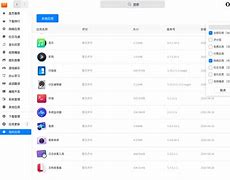deepin锐捷客户端优麒麟好还是deepin好