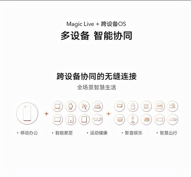 野心记录安卓版影记app安卓官方下载-第2张图片-太平洋在线下载