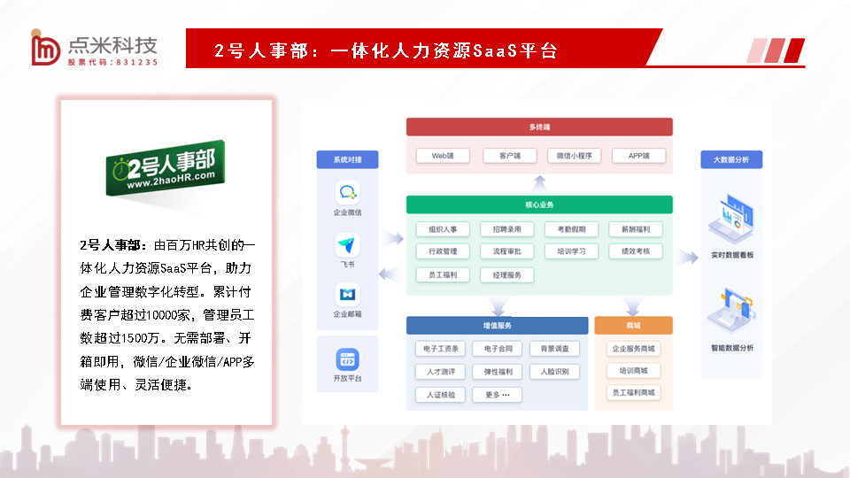 客户端盈利模式平台的收益模式有哪些